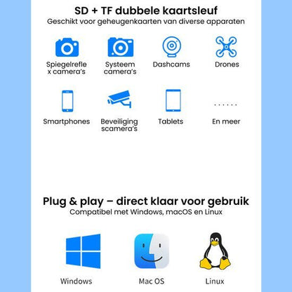 Pictogrammen van apparaten en besturingssystemen compatibel met SD en TF kaartlezer.