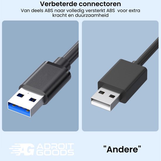 Close-up van twee zwarte USB-kabels met verbeterde en standaard connectoren voor duurzaamheid.
