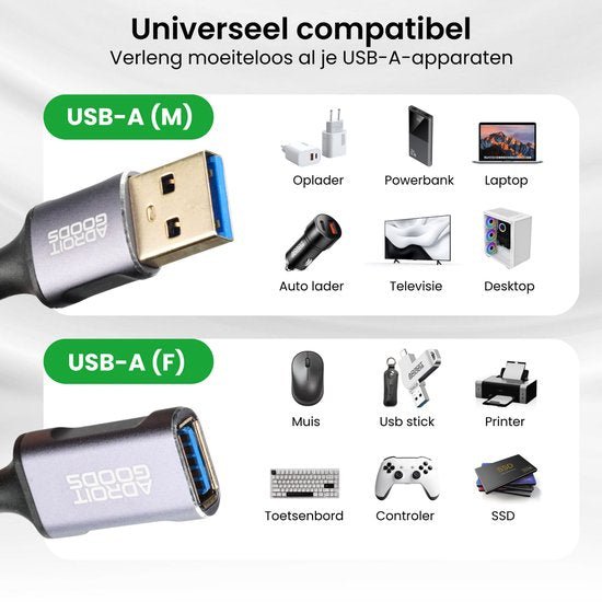 Universele USB-A mannelijke en vrouwelijke connectoren voor diverse apparaten zoals laptop en printer.