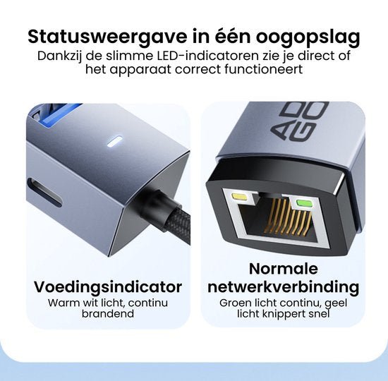 Close-up van LED-voedingsindicator en netwerkpoort met statuslampjes voor verbinding