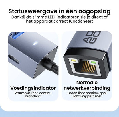 Close-up van LED-voedingsindicator en netwerkpoort met statuslampjes voor verbinding