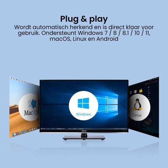 Computerscherm toont Windows, MacOS en Linux besturingssystemen met plug & play functie.
