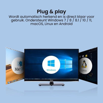 Computerscherm toont Windows, MacOS en Linux besturingssystemen met plug & play functie.
