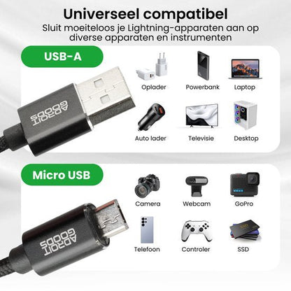 USB-A en Micro USB kabels met compatibiliteit voor oplader, laptop, camera en diverse apparaten.