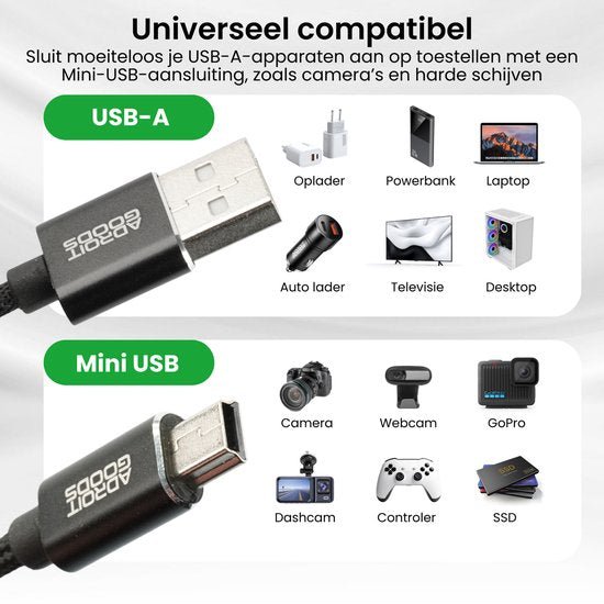 USB-A en Mini USB kabels met compatibele apparaten zoals laptop, camera, oplader en controller.