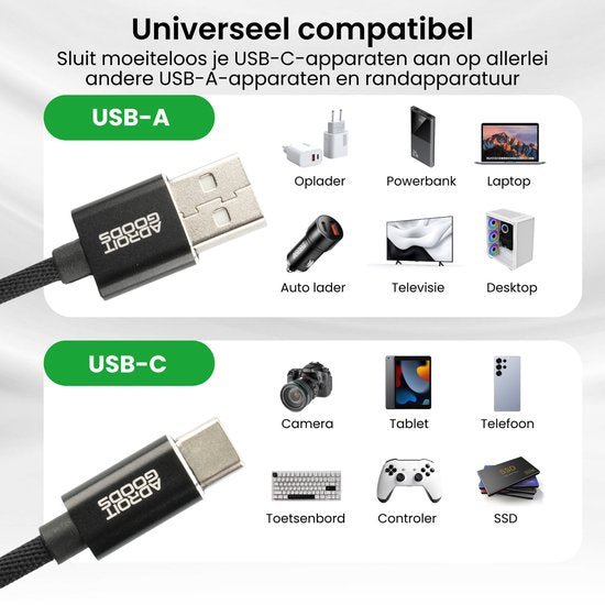 USB-A en USB-C kabels van AdroitGoods met compatibiliteit voor diverse apparaten en randapparatuur.