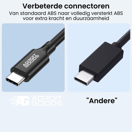 Vergelijking van twee USB-C connectors met verbeterde versterkte ABS behuizing naast standaard model.