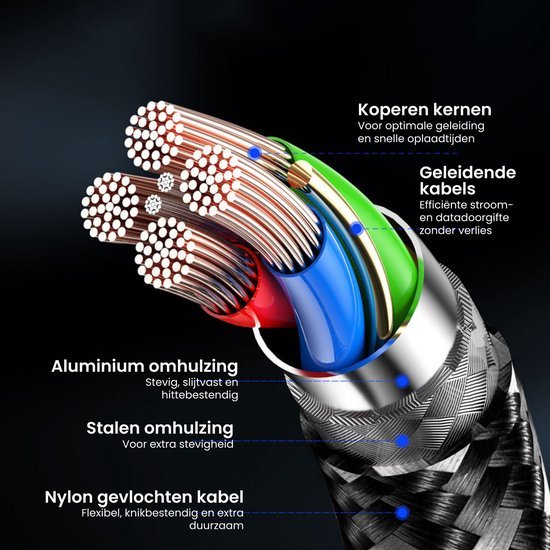 Doorsnede van kabel met koperen kernen, geleide kabels, aluminium en stalen omhulsing en nylon gevlochten mantel