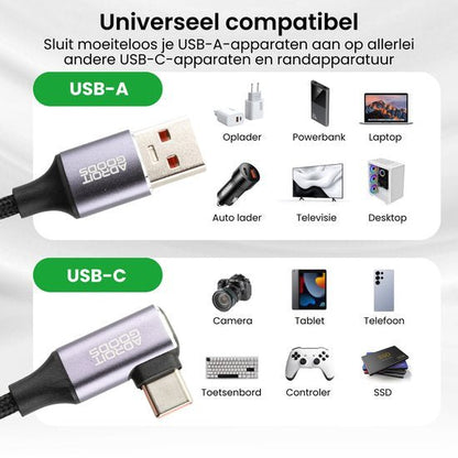 USB-A en USB-C kabels compatibel met oplader, powerbank, laptop, camera en meer apparaten