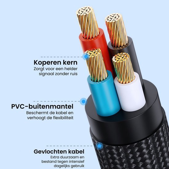 Close-up van kabels met koperen geleiders en gekleurde PVC-buitenmantels in zwart, rood, blauw en wit