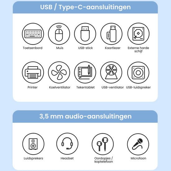 Pictogrammen van verschillende USB, Type-C en 3,5 mm audio-aansluitingen en apparaten.