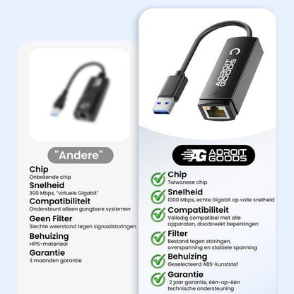 Zwarte AdroitGoods USB naar Ethernet adapter met kabel en ethernetpoort voor snelle verbindingen