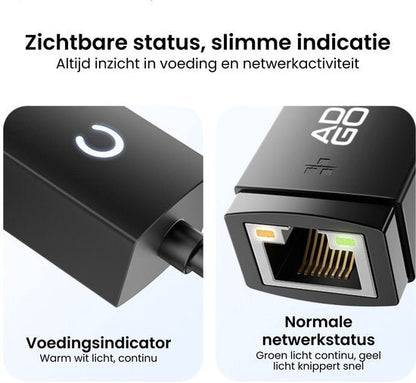 Zwarte adapter met voeding- en netwerkstatusindicatoren in verschillende kleuren en lichtpatronen
