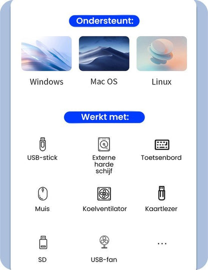 Ondersteuning voor Windows, Mac OS, Linux en compatibiliteit met diverse USB- en randapparaten