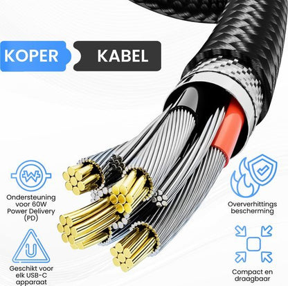 Detail van USB-C kabel met koperen draden voor snel opladen en stabiele dataoverdracht