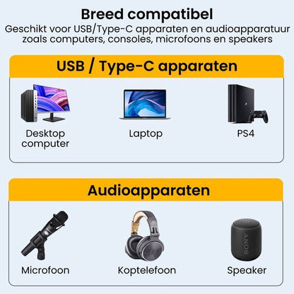 Illustratie van compatibele USB/Type-C en audioapparaten zoals desktop, laptop, PS4, microfoon, koptelefoon en speaker