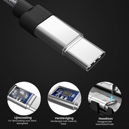 Close-up van een USB-C kabelconnector met lijmcoating, roestvrijstalen versterking en lasertechniek.