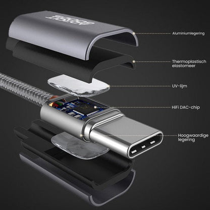 Gedetailleerde weergave van een USB-C connector met aluminium behuizing en interne componenten zichtbaar