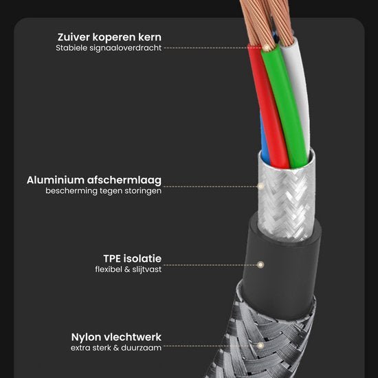Kabel met zuivere koperen kern, aluminium afschermlaag, TPE isolatie en nylon vlechtwerk.