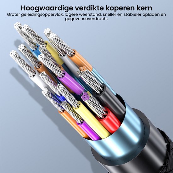 Gedetailleerde weergave van kabels met gekleurde isolatie en metalen aders voor betere geleiding.