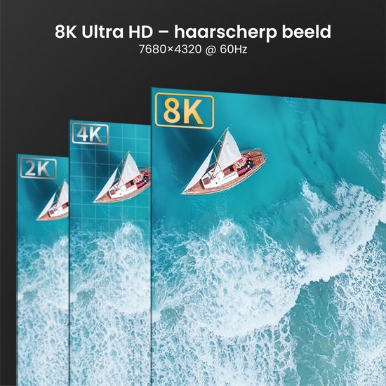 verschil in resolutie met scherpe 2k, 4k en 8k beelden van een zeilboot op zee
