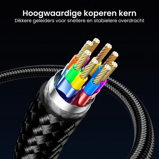 Close-up van een kabel met gekleurde koperen draden en een gevlochten beschermlaag rondom