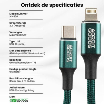 USB-C naar Lightning kabel met gevlochten nylon en groene metalen connectoren