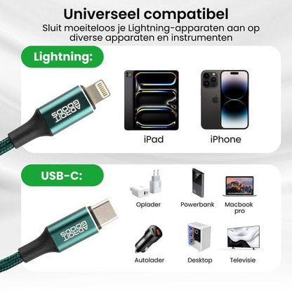 Verbindingskabels voor Lightning en USB-C met compatibiliteit voor diverse apparaten.