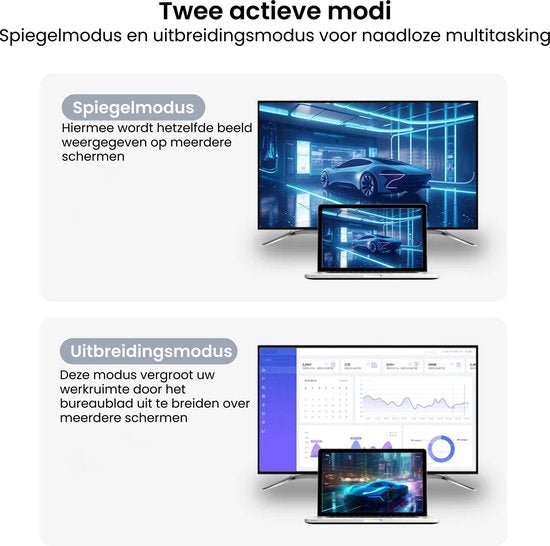 Twee computerschermen die spiegelen en uitbreiden voor multitasking met digitale inhoud.