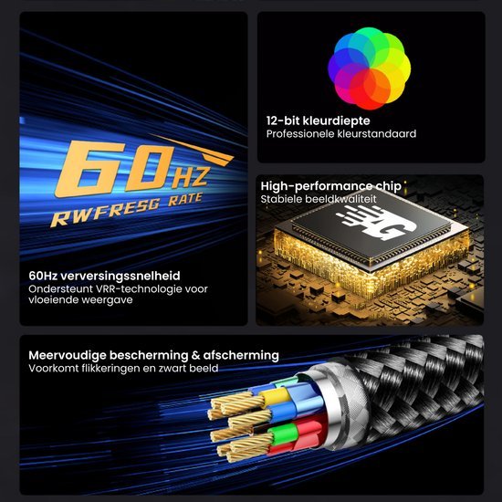 Visualisatie van 60Hz verversingssnelheid, 12-bit kleurendiepte, krachtige chip en beschermde kabels.