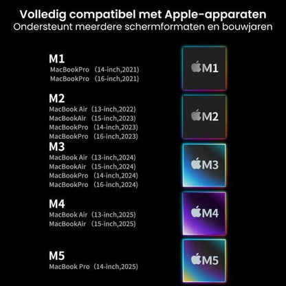Overzicht van Apple M1 tot M5 chips compatibel met verschillende MacBook Air en Pro modellen.