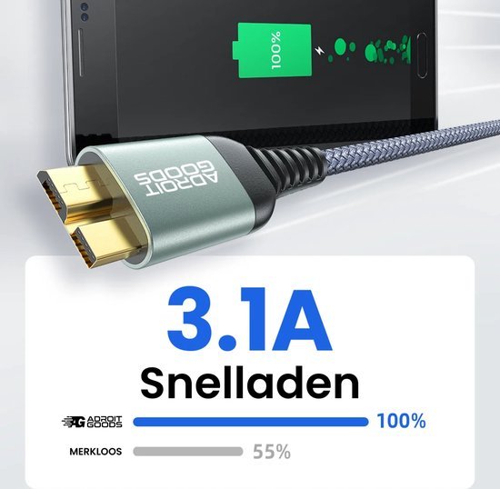 AdroitGoods snel oplaadkabel met 3.1A vermogen en duurzame gevlochten buitenkant