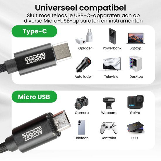 Universele adapters voor Type-C en Micro USB met compatibiliteit voor diverse apparaten en accessoires