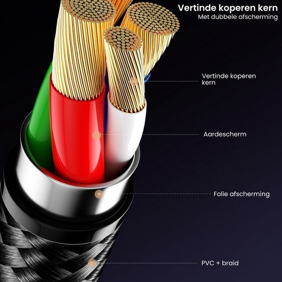 Close-up van kabel met vertinde koperen draden en meerdere isolatielagen in verschillende kleuren