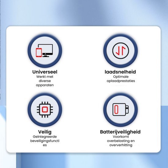 Pictogrammen met uitleg over universeel gebruik, laadsnelheid, veiligheid en batterijbeveiliging.