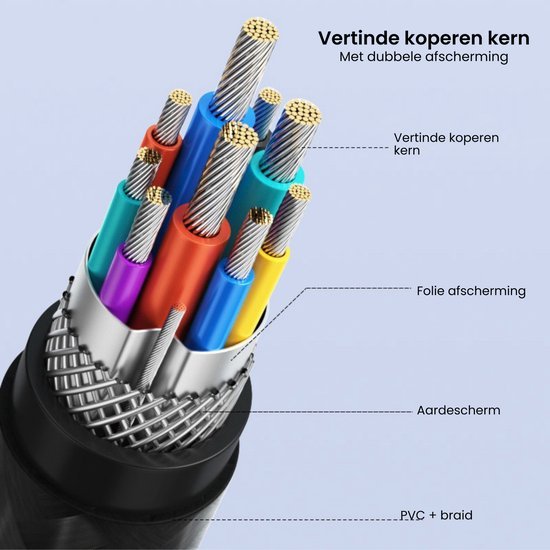 Doorsnede van kabel met vertinde koperen kern, folie afscherming, aardescherm en PVC mantel.