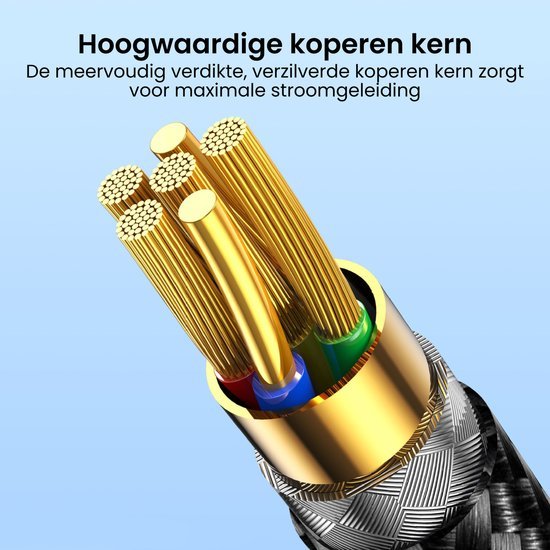 Gedetailleerde weergave van koperen geleiders met verzilverde coating in kabels voor maximale stroomgeleiding