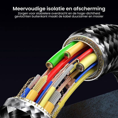 Doorsnede van kabel met meerdere geïsoleerde kleurrijke aders en gevlochten buitenkant