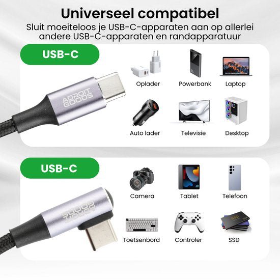 USB-C kabel verbonden met verschillende apparaten zoals laptop, telefoon, camera en gamingcontroller