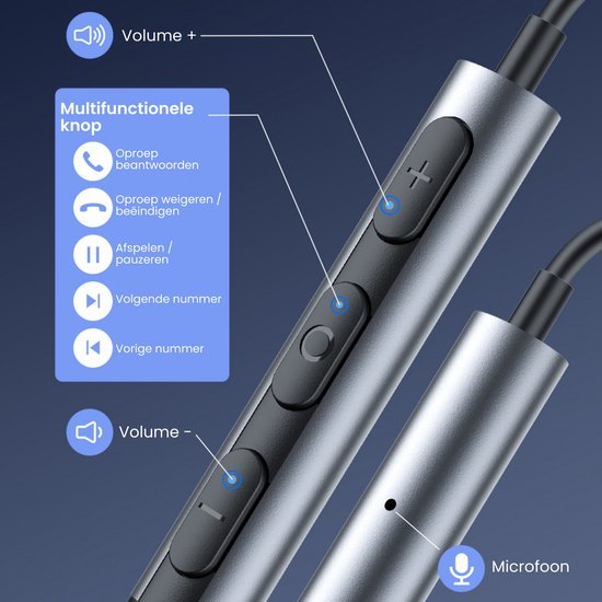 Zwarte bedrade afstandsbediening met volumeknoppen, multifunctionele knop en microfoon.