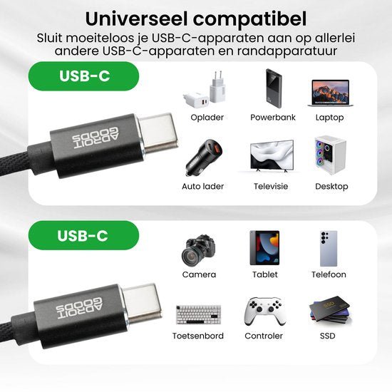 USB-C kabel met verschillende apparaten zoals oplader, laptop, telefoon en controller aangesloten