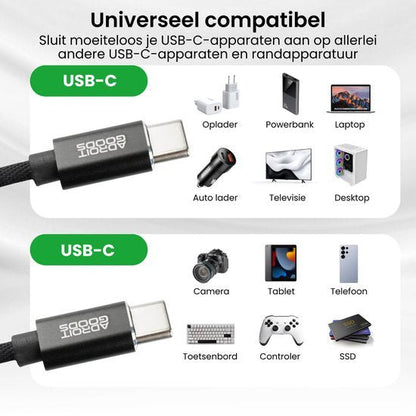 USB-C kabel met verschillende apparaten zoals oplader, laptop, telefoon en controller aangesloten