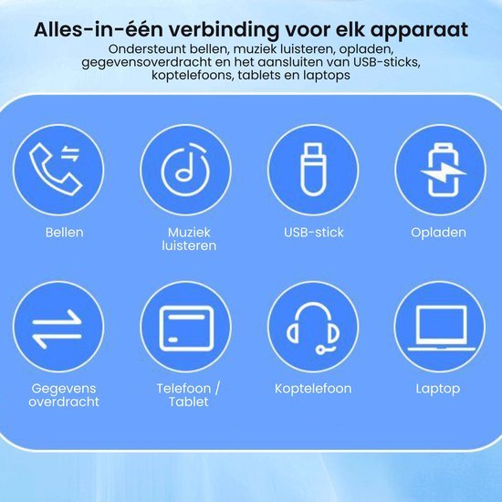 Diagram met pictogrammen die bellen, muziek luisteren, opladen en gegevensoverdracht illustreren