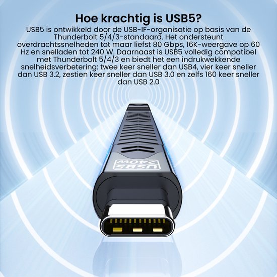 Close-up van een USB Type-C aansluiting met uitleg over de krachtige snelheid van USB5.