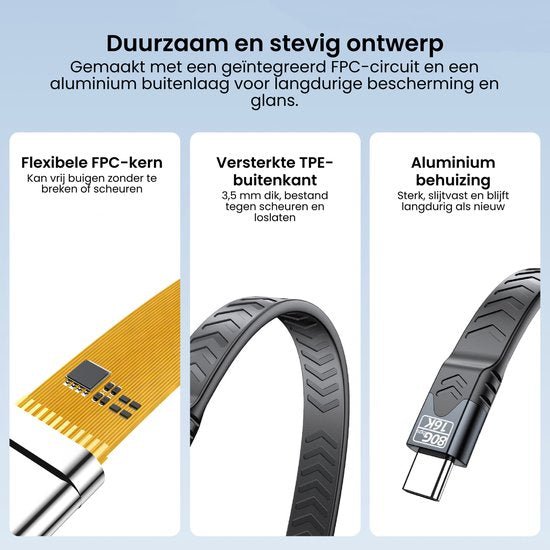 Illustratie van duurzaam kabelontwerp met flexibele kern, versterkte buitenkant en aluminium behuizing