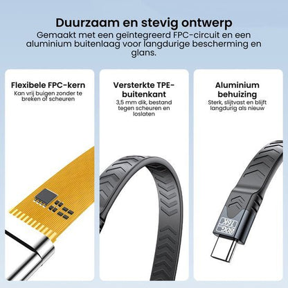 Illustratie van duurzaam kabelontwerp met flexibele kern, versterkte buitenkant en aluminium behuizing