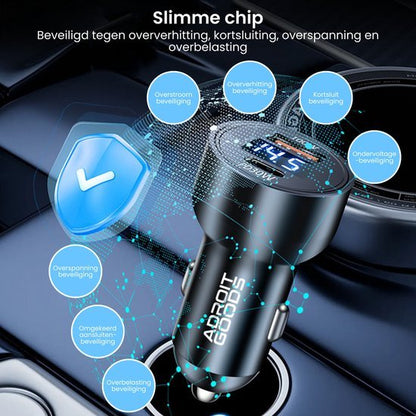 Auto oplader met slimme chip en meerdere beveiligingen tegen oververhitting en kortsluiting