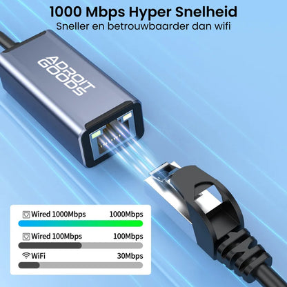 Close-up van een AdroitGoods netwerkkabelconnector met snelheidsoverzicht en blauwe achtergrond.