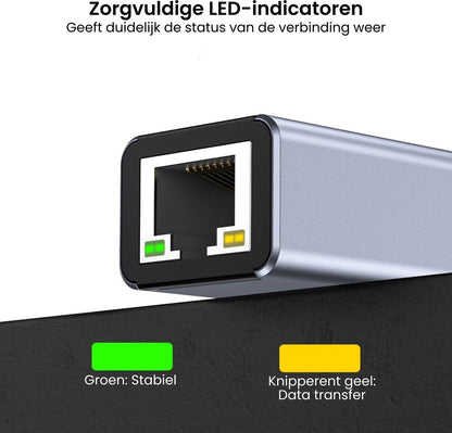 Close-up van een netwerkadapter met heldere groene en gele LED-statusindicatoren voor verbinding