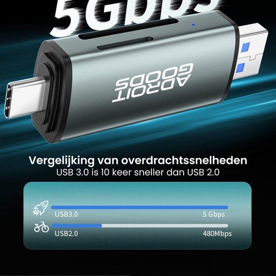 USB-stick met USB-C en USB 3.0 aansluiting en snelheid van 5 gigabit per seconde